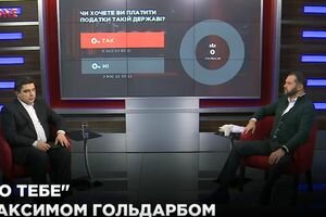 "Это о тебе" с Максимом Гольдарбом (13.01)