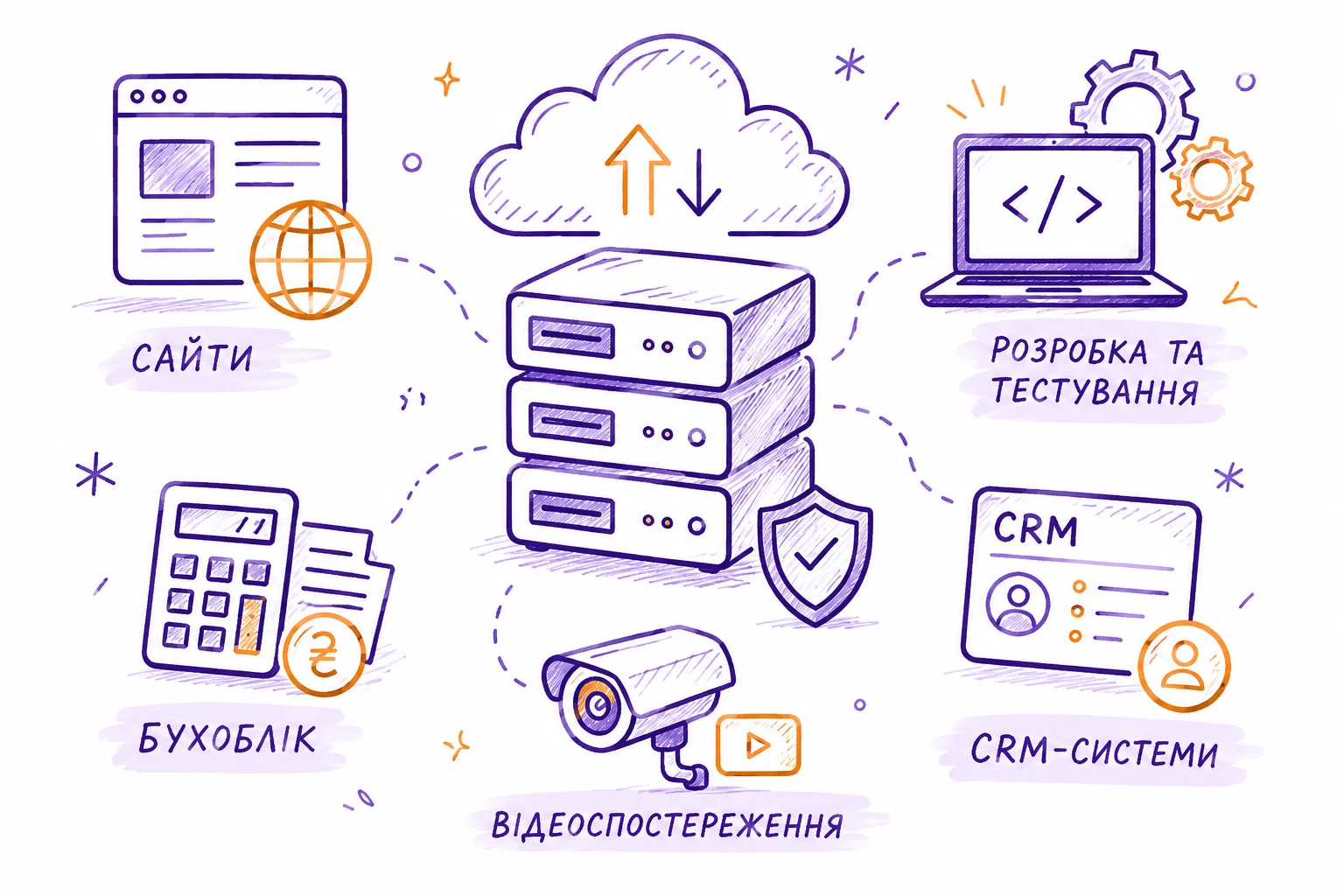VPS для бухгалтерського обліку